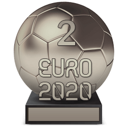 Конкурс Евро-2020 2 место Конкурс Евро-2020 2 место