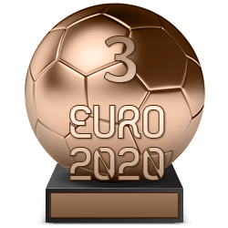 Конкурс Евро-2020 3 место