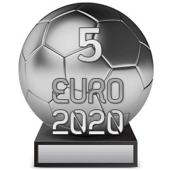 Конкурс Евро-2020 5 место