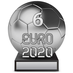 Конкурс Евро-2020 6 место Конкурс Евро-2020 6 место