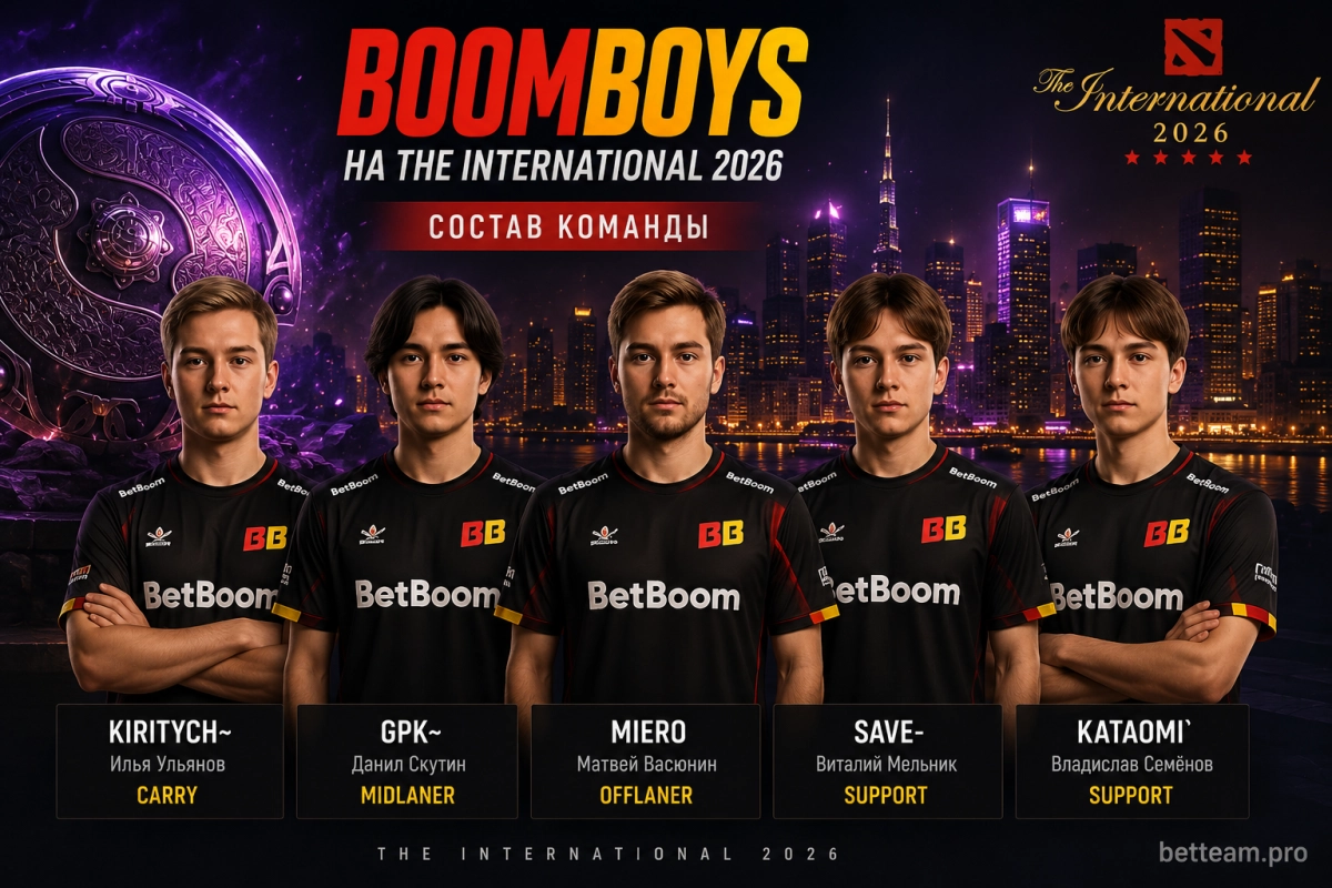 Состав BoomBoys на The International 2026