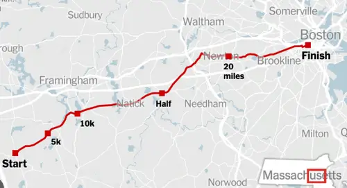 Boston Marathon course Hopkinton Newton Hills Heartbreak Hill