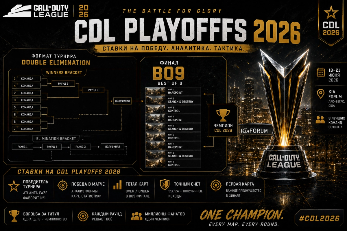 Ставки на CDL Playoffs 2026 &mdash; Bo9 финал и Double Elimination