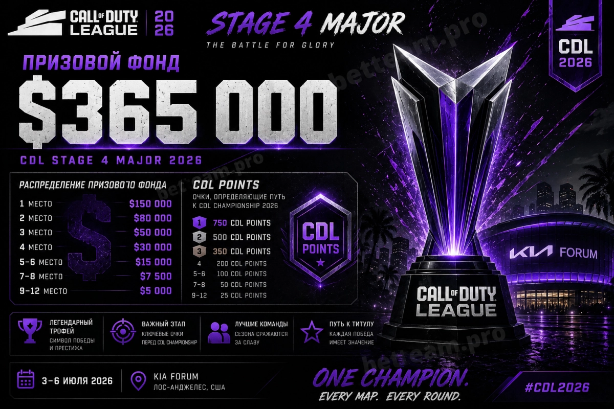 Призовой фонд CDL Stage 4 Major 2026 &mdash; $365 000 и CDL Points