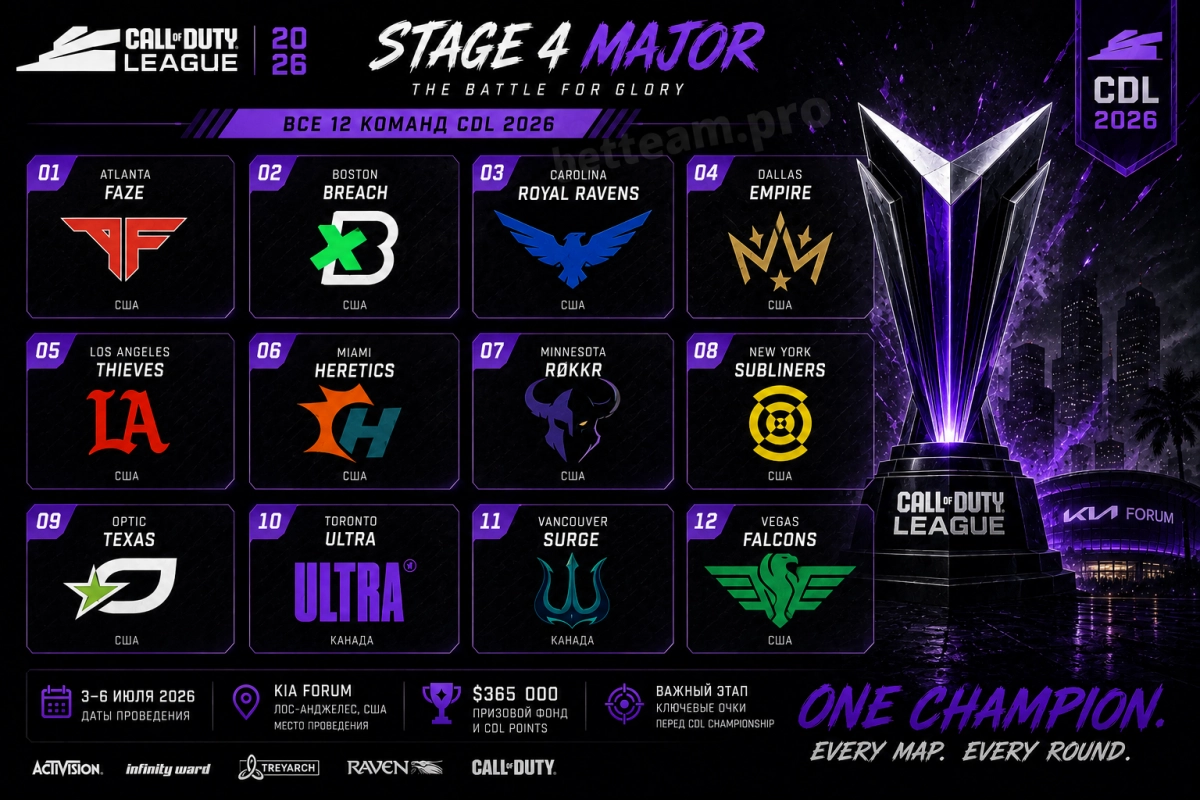 Участники CDL Stage 4 Major 2026 &mdash; все 12 команд лиги