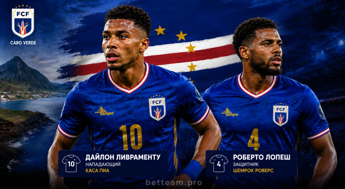 Лидеры сборной Кабо-Верде перед чемпионатом мира 2026