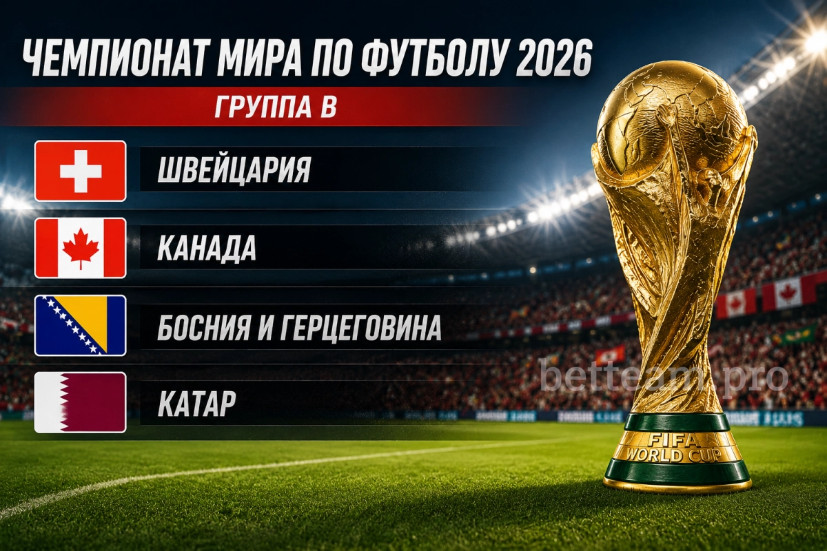 Группа ЧМ-2026 с участием Швейцарии
