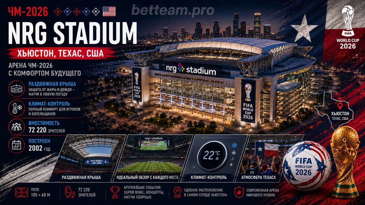 NRG Stadium в Хьюстоне &mdash; арена ЧМ-2026 с раздвижной крышей и климат-контролем
