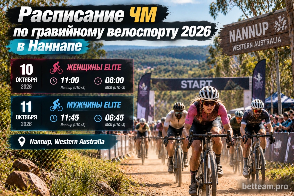 Расписание ЧМ по гравийному велоспорту 2026 в Наннапе