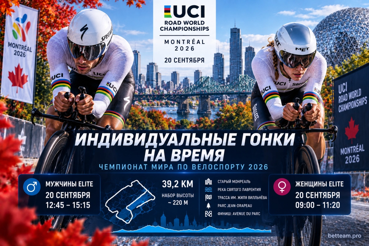 Индивидуальные гонки на время на ЧМ по велоспорту 2026