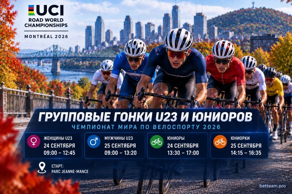 Групповые гонки U23 и юниоров на ЧМ по велоспорту 2026