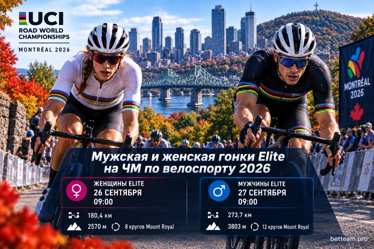 Мужская и женская гонки Elite на ЧМ по велоспорту 2026