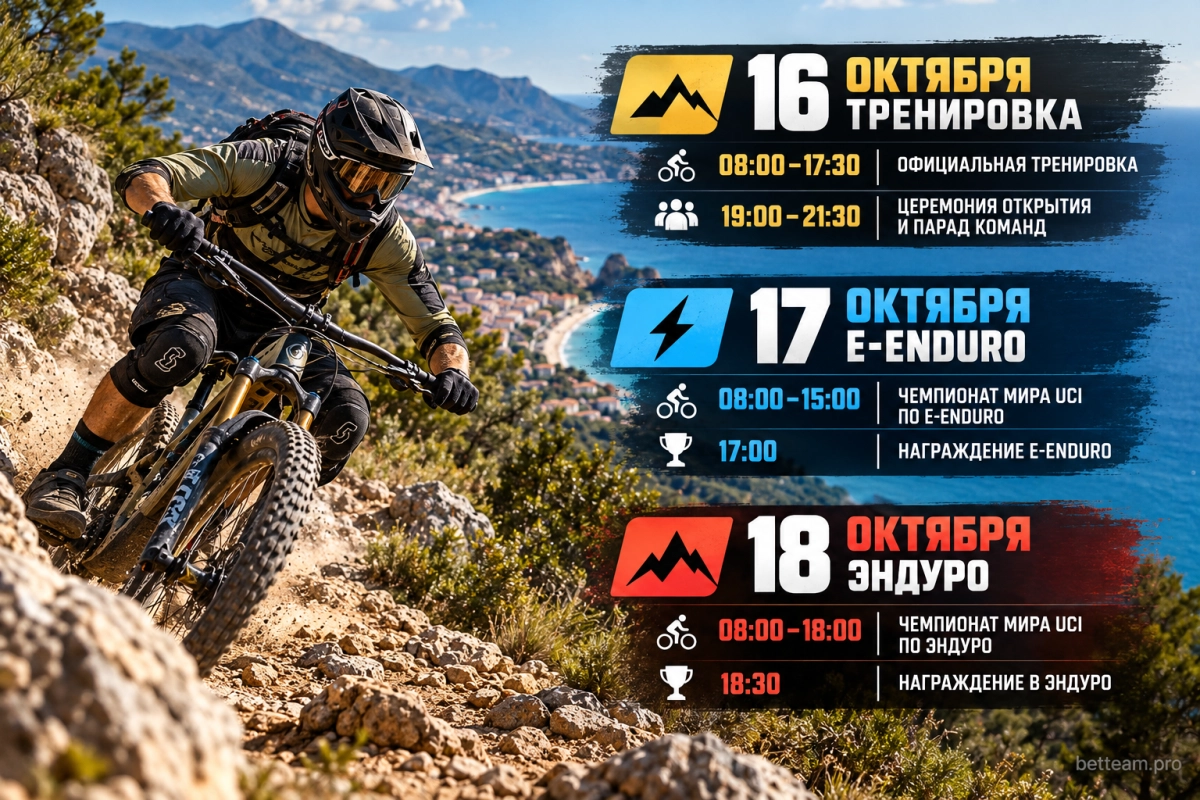Расписание ЧМ UCI по эндуро и E-Enduro 2026