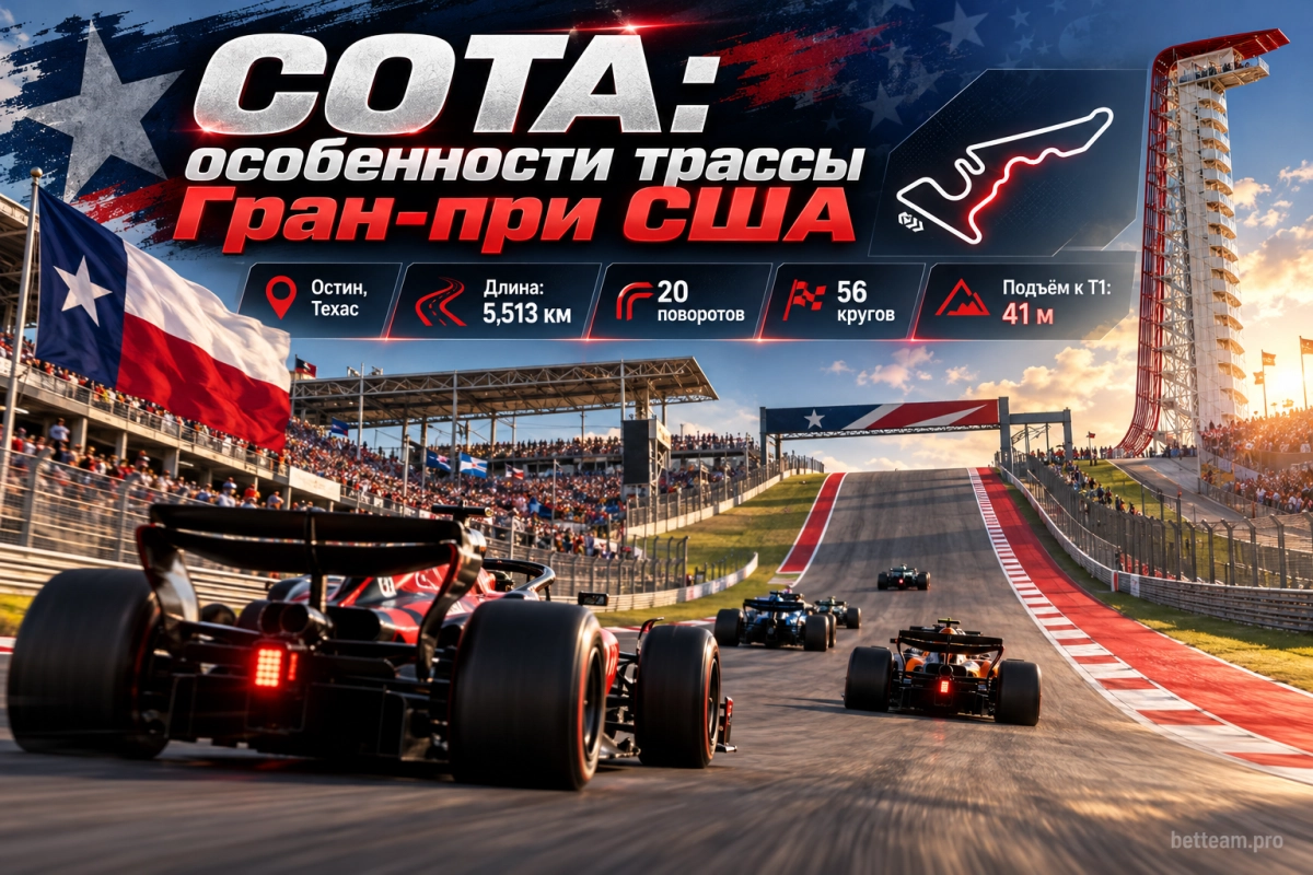 COTA: особенности трассы Гран-при США