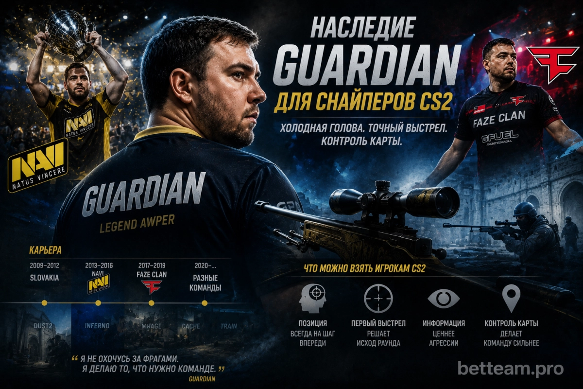 Наследие GuardiaN для снайперов CS2