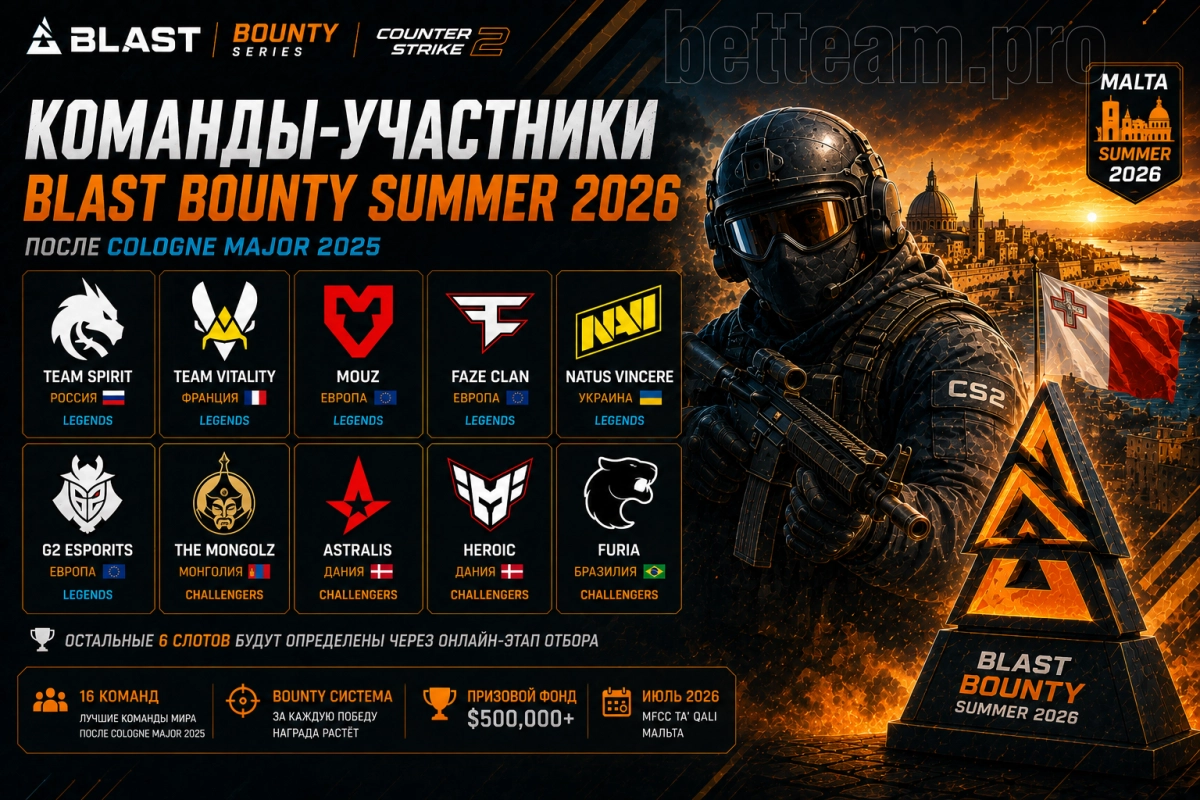 Команды-участники BLAST Bounty Summer 2026