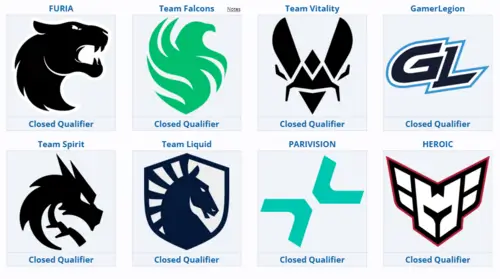 Команды-участницы турнира