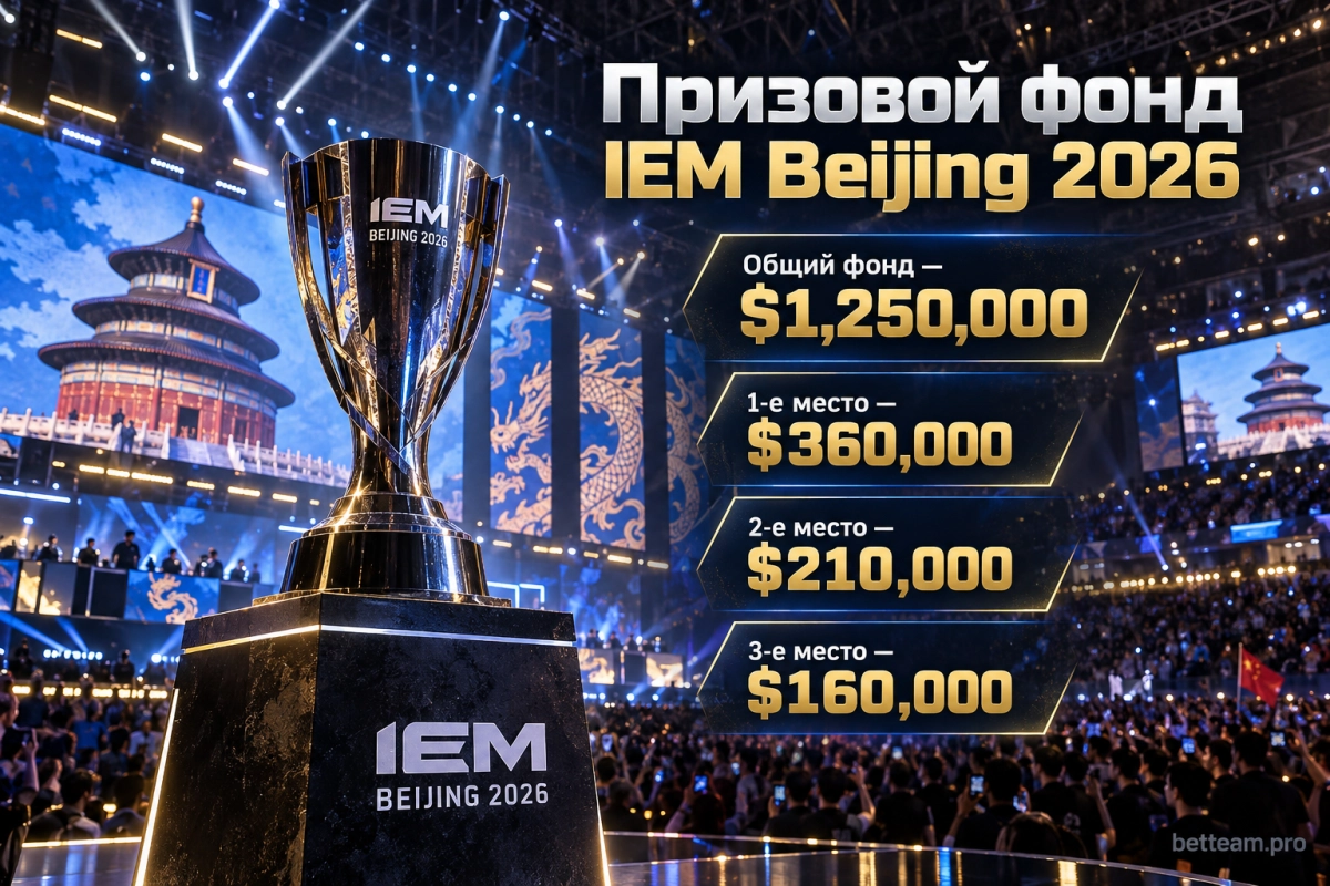 Призовой фонд IEM Beijing 2026