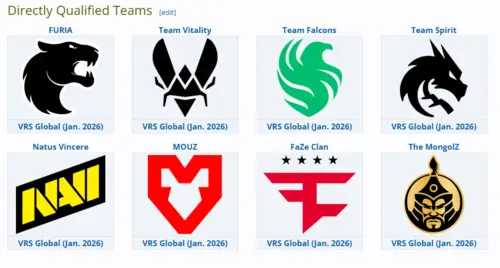 Команды-участницы турнира