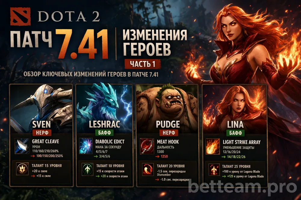 Патч 7.41 Dota 2 &mdash; изменения героев Abaddon &mdash; Oracle