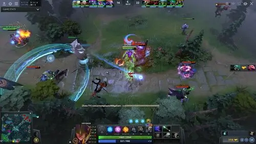 Популярность Dota 2
