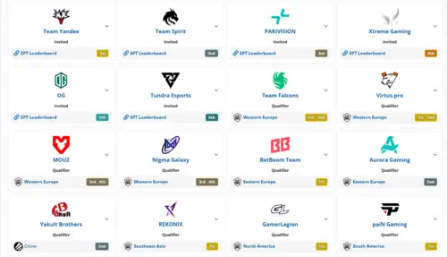 Команды ESL One Birmingham 2026 &mdash; состав участников