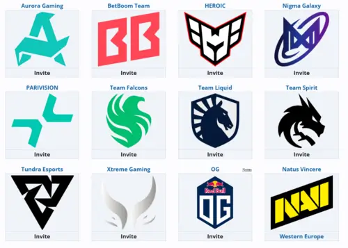 Фавориты DreamLeague Season 27