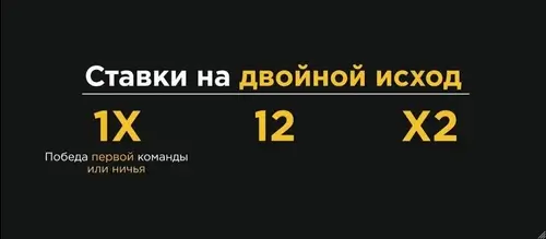 Исход двойной шанс