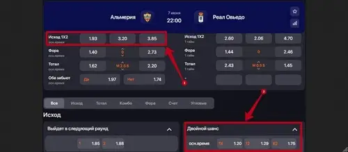 Двойной шанс в ставках Winline