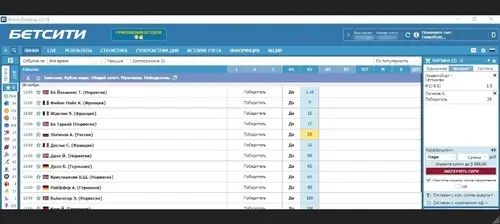 Пример расчёта коэффициента экспресса