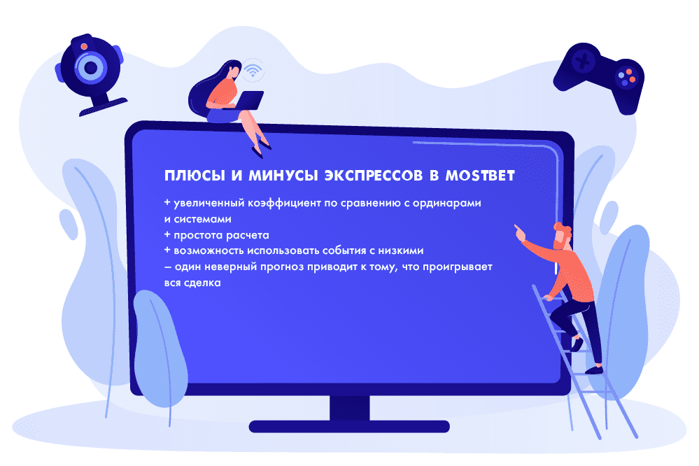 Плюс возможности