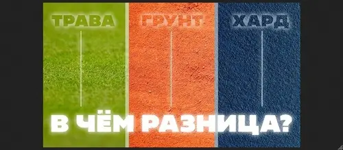Сравнение покрытий в теннисе