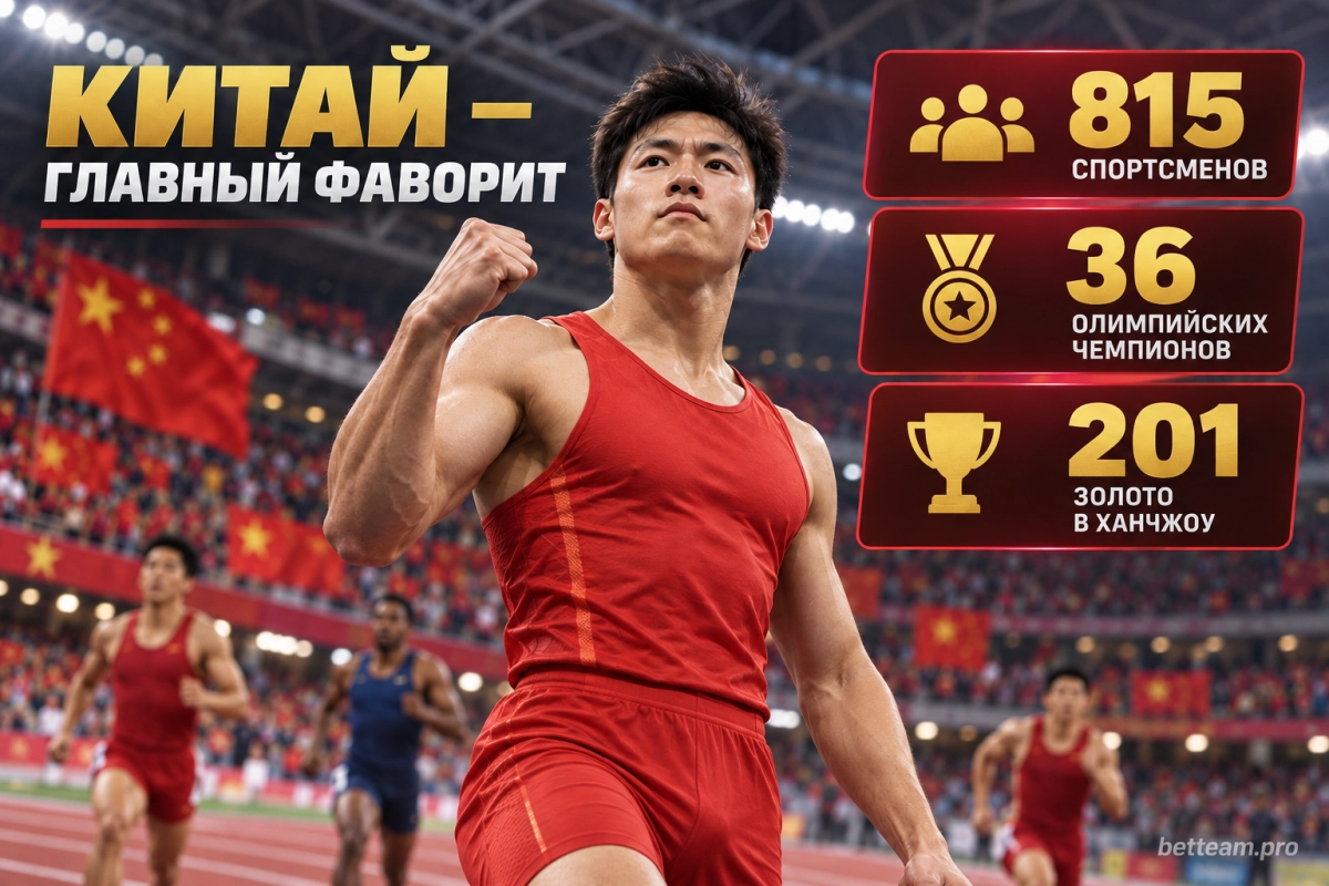 Китай &mdash; главный фаворит Азиатских игр 2026