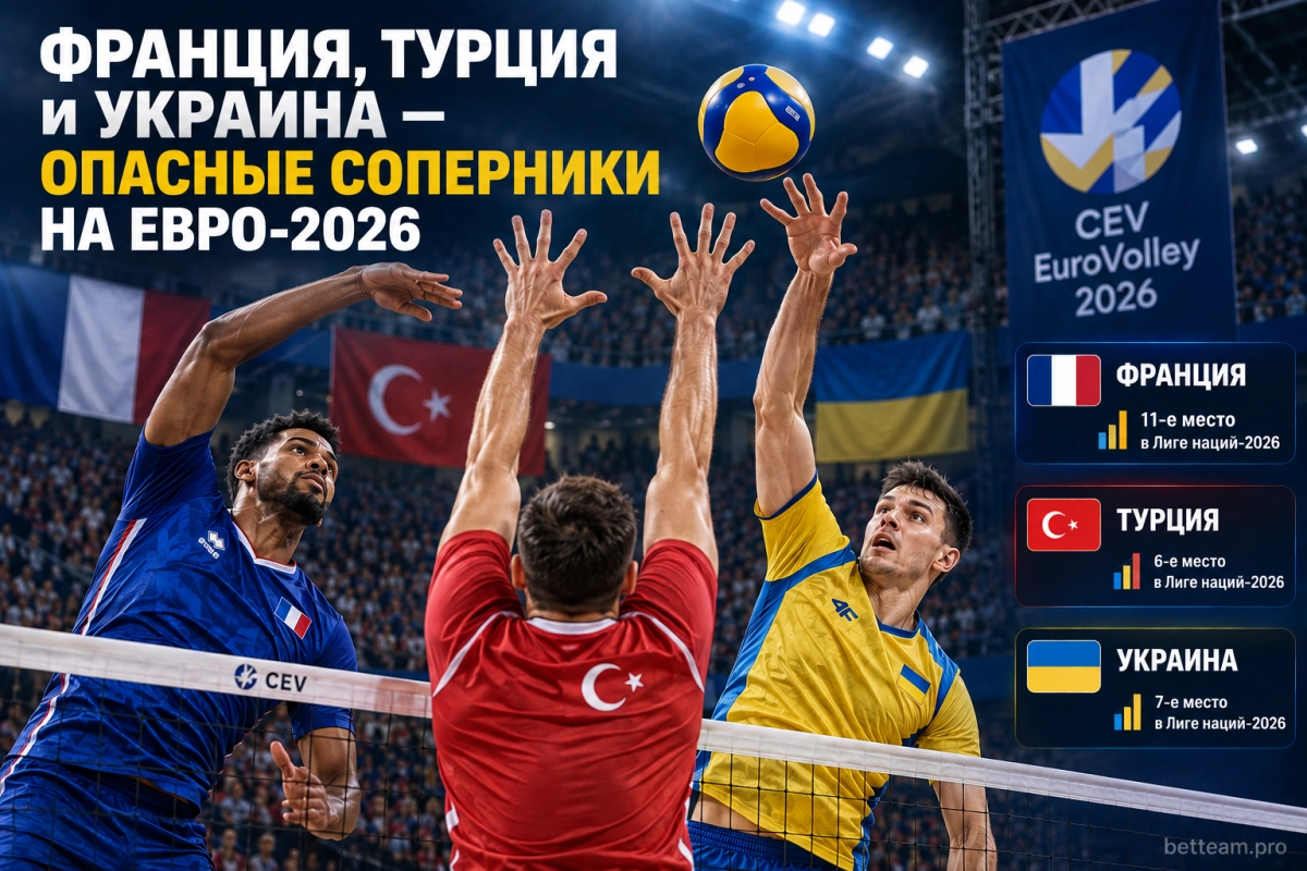Франция, Турция и Украина &mdash; опасные соперники на Евро-2026