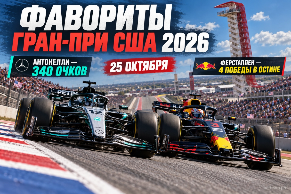 Фавориты Гран-при США 2026: кто победит в Остине