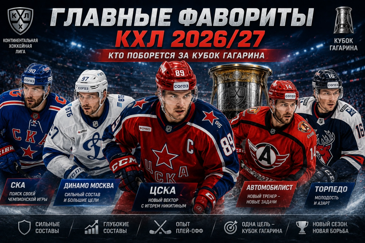 ЦСКА и другие претенденты на Кубок Гагарина 2026/27