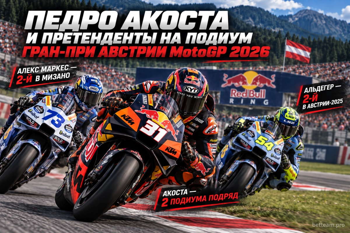 Педро Акоста и претенденты на подиум Гран-при Австрии MotoGP 2026