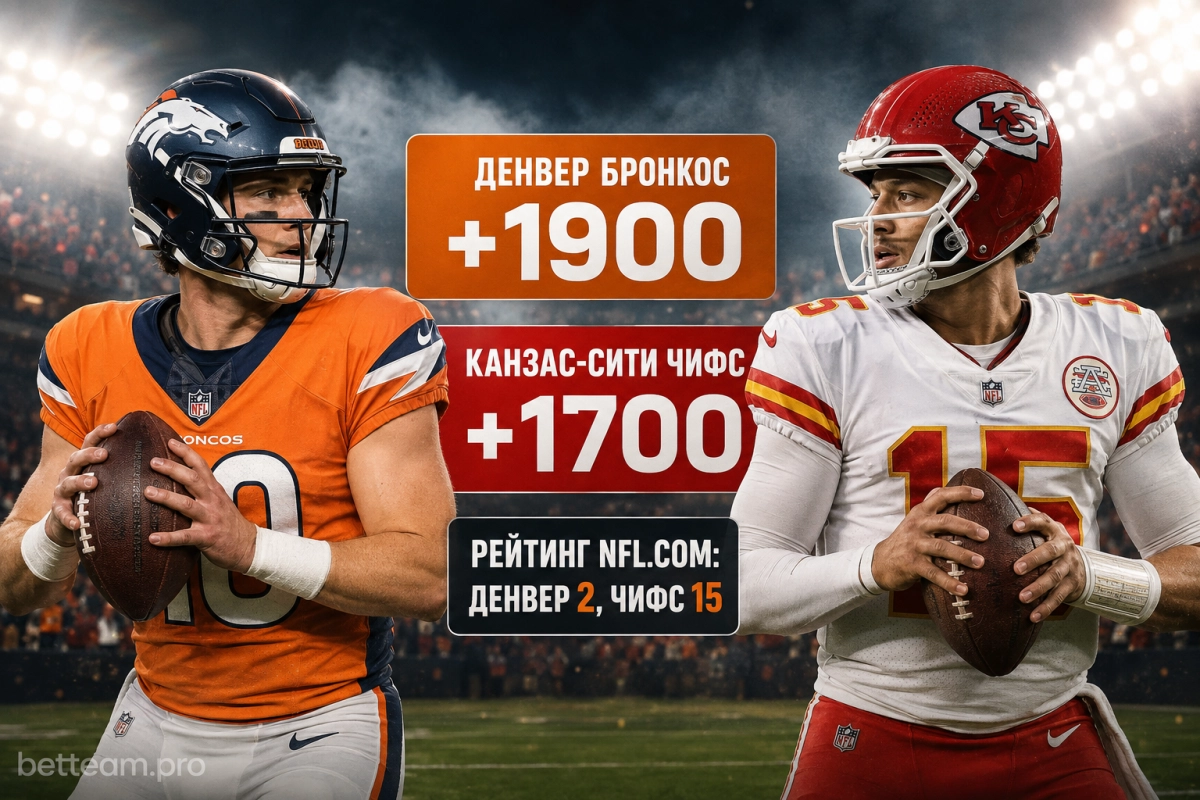 Денвер Бронкос и Канзас-Сити Чифс &mdash; конкуренты фаворитов NFL