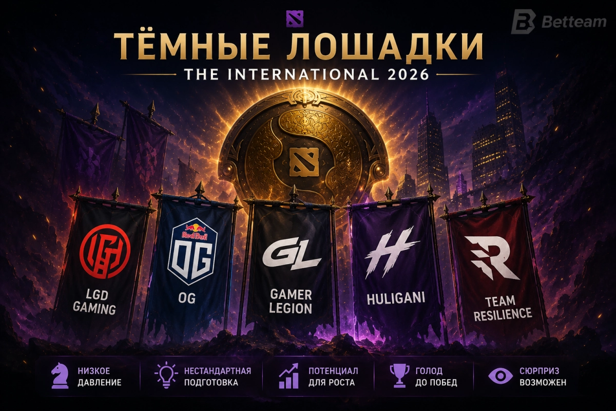 Тёмные лошадки The International 2026