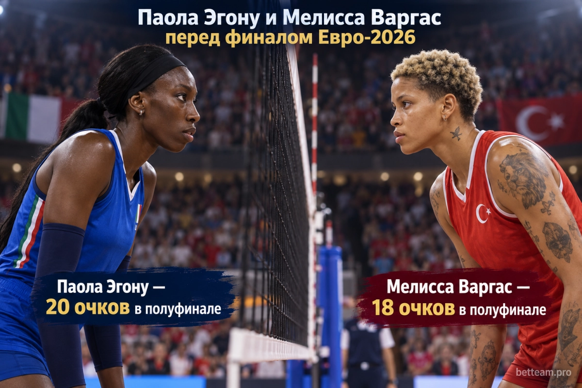 Паола Эгону и Мелисса Варгас перед финалом Евро-2026