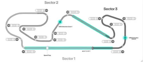 Трасса Circuit de Barcelona-Catalunya схема поворотов