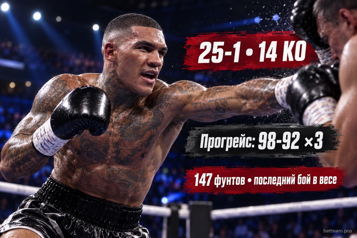 Конор Бенн перед титульным боем с Райаном Гарсией