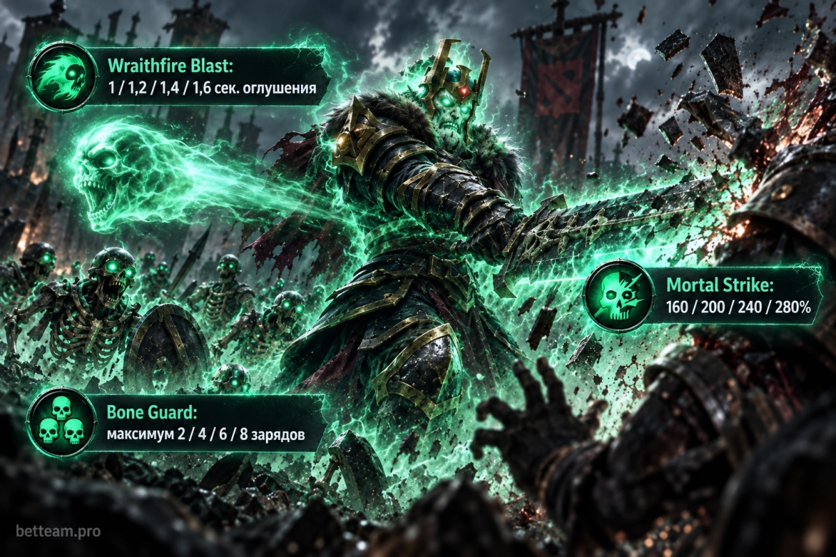 Способности Wraith King в Dota 2