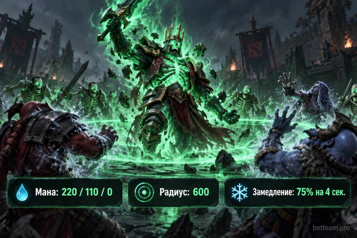 Reincarnation Wraith King и механика второго возрождения