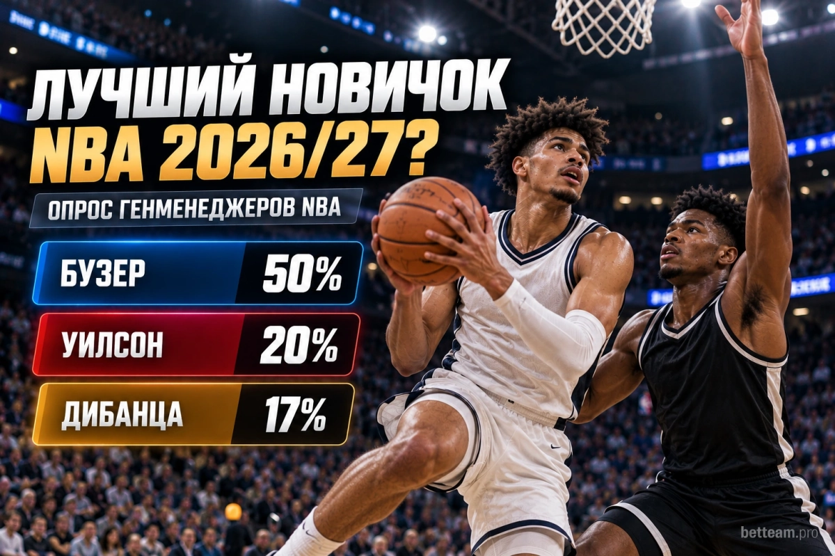 Претенденты на звание лучшего новичка NBA 2026/27