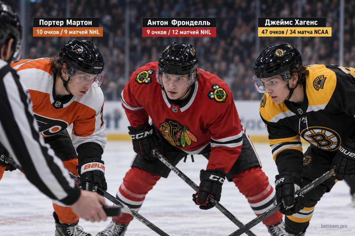 Портер Мартон, Антон Фронделль и Джеймс Хагенс &mdash; новички NHL 2026/27