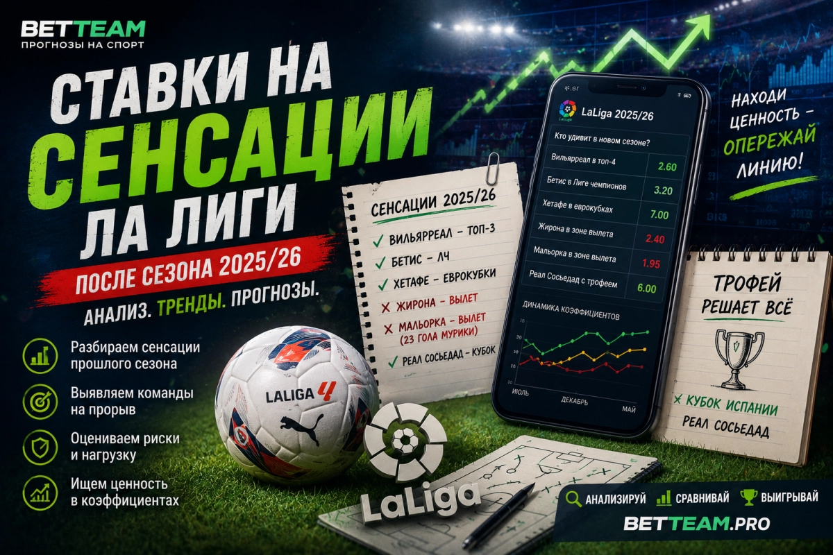 Ставки на сенсации Ла Лиги после сезона 2025/26