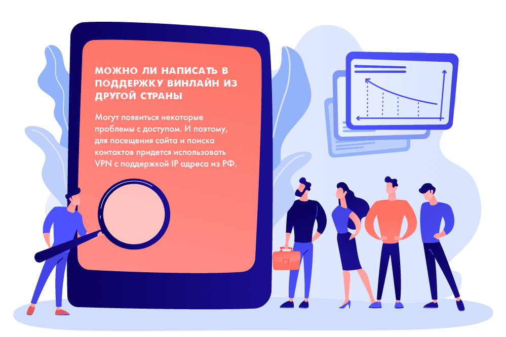 Можно ли написать в поддержку букмекерской конторы Винлайн, находясь в другой стране