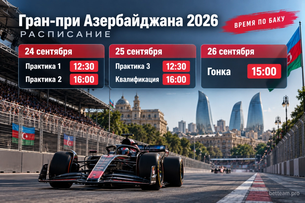 Расписание Гран-при Азербайджана 2026