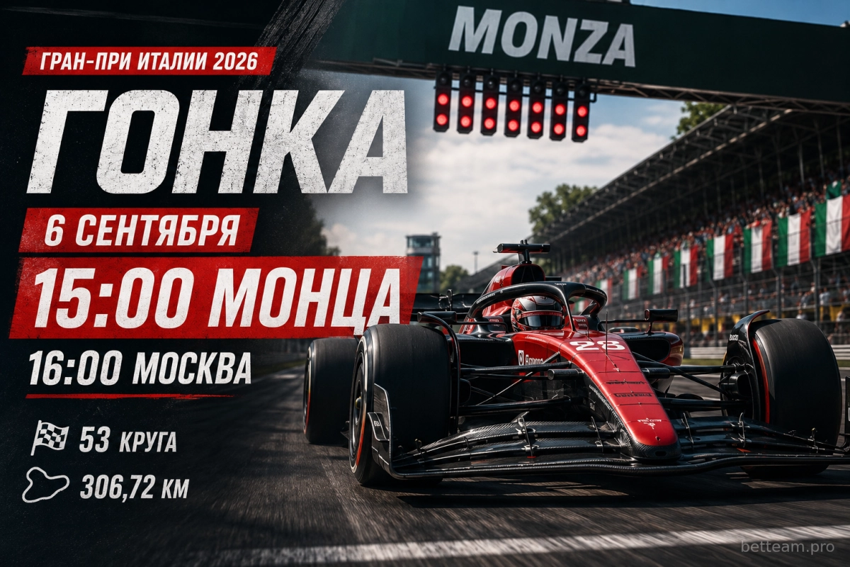 Время старта гонки Гран-при Италии 2026 в Монце